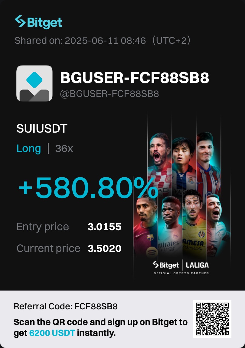 sp trading results 1