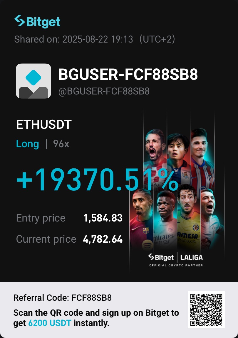 sp trading results 4