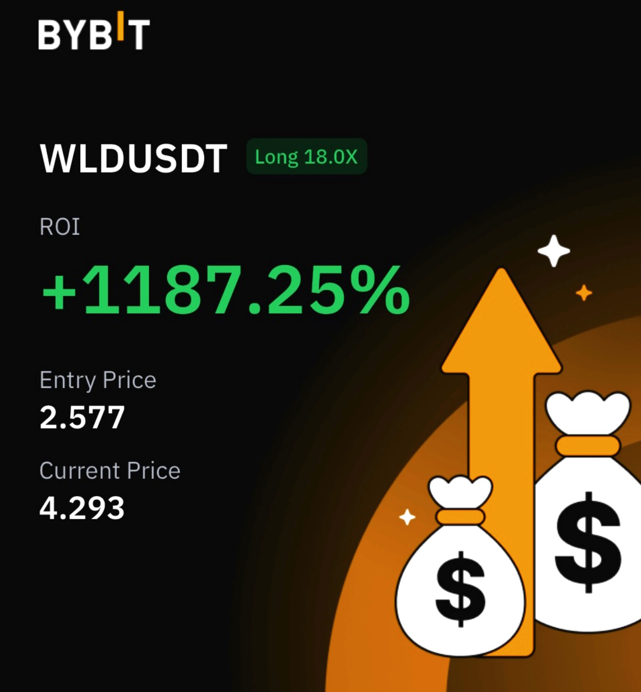 sp trading results 6